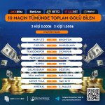 Konu 'TOPLAM GOL ETKİNLİĞİ 6 KİŞİYE TOPLAM 12.000 TL'